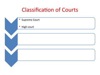 Classification of Courts
• Supreme Court
• High court
 