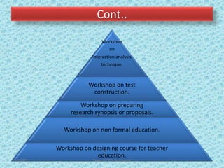 Cont..
Workshop
on
Interaction analysis
technique.
Workshop on test
construction.
Workshop on preparing
research synopsis or proposals.
Workshop on non formal education.
Workshop on designing course for teacher
education.
7/2/2022 Types of CPD; By Pramod
 