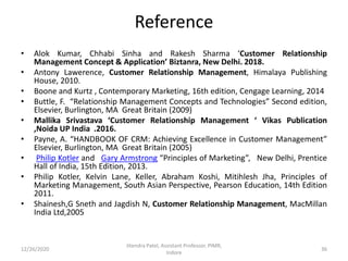 Types of crm | PPTX