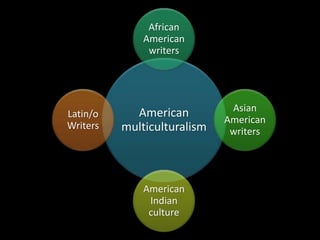 Types of cultural studies | PPTX