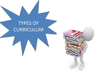 TYPES OF
CURRICULUM