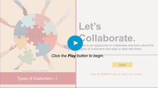 Click the START button to begin this activity.
Start
Let’s
Collaborate.
Here is an opportunity to collaborate and learn about the
types of customers and ways to deal with them.
Click the Play button to begin.
Types of Customers - I
 