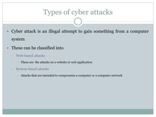 Types of cyber attacks | PPTX