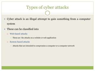 Types of Cyber Attacks | PPTX