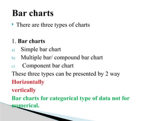 Types of Data variables and objectivess | PPTX