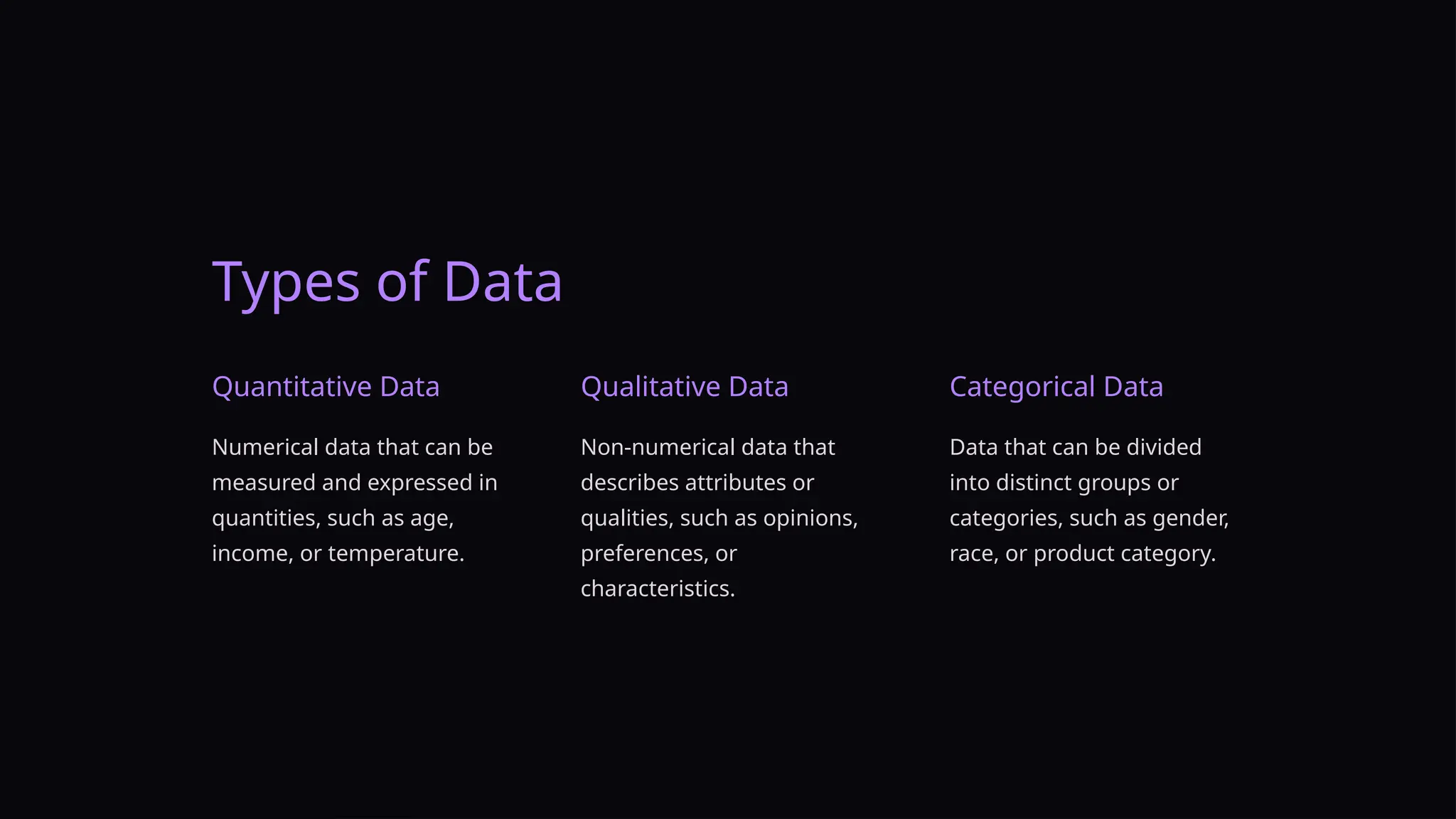 academic-style write-up on the types of data | PPTX