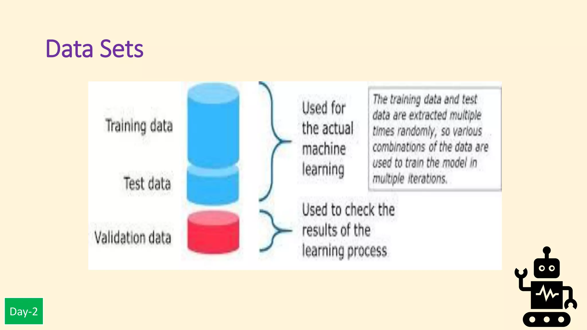 Types of data in Machine Learning day 2 | PDF