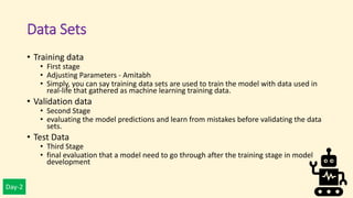 Types of data in Machine Learning day 2 | PDF