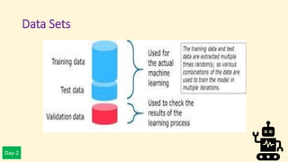 Types of data in Machine Learning day 2 | PDF