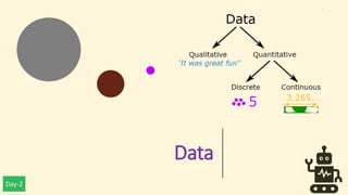 Types of data in Machine Learning day 2 | PDF