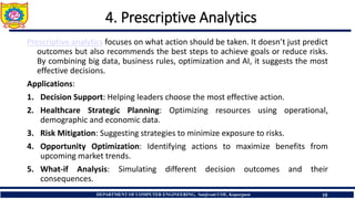 REQUIREMENT TO MACHINE LEARNING – Types of Data Analytics | PDF