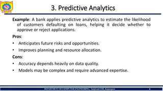 REQUIREMENT TO MACHINE LEARNING – Types of Data Analytics | PDF