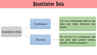 Types of Data and Scales of Measurements.pptx
