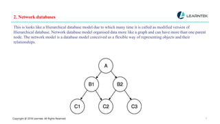 Copyright @ 2018 Learntek. All Rights Reserved. 8
2. Network databases
This is looks like a Hierarchical database model due to which many time it is called as modified version of
Hierarchical database. Network database model organised data more like a graph and can have more than one parent
node. The network model is a database model conceived as a flexible way of representing objects and their
relationships.
 