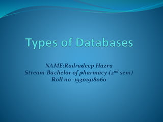 NAME:Rudradeep Hazra
Stream-Bachelor of pharmacy (2nd sem)
Roll no -19301918060
 