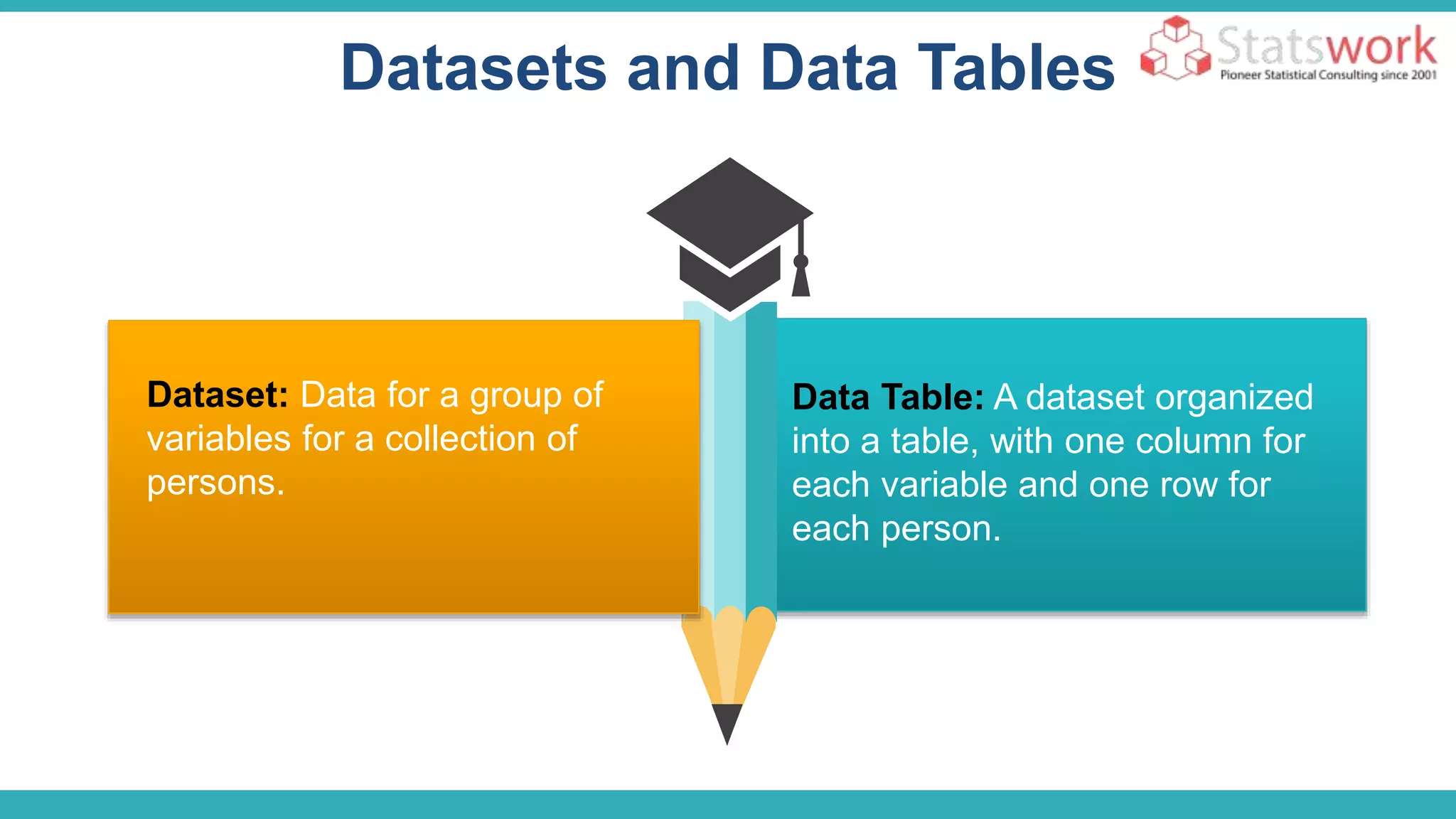 Types of Data Collection | PPT