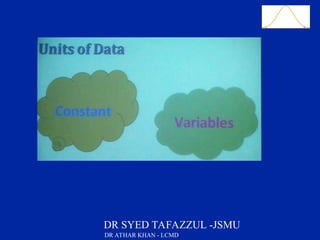 Slide 10
DR SYED TAFAZZUL -JSMU
DR ATHAR KHAN - LCMD
 