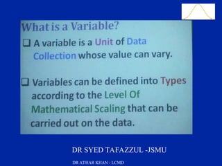 Slide 17
DR SYED TAFAZZUL -JSMU
DR ATHAR KHAN - LCMD
 