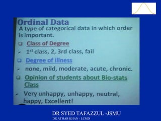 Slide 30
DR SYED TAFAZZUL -JSMU
DR ATHAR KHAN - LCMD
 