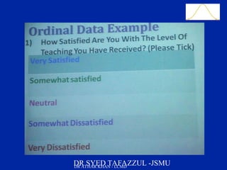 Slide 31
DR SYED TAFAZZUL -JSMUDR ATHAR KHAN - LCMD
 