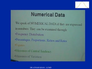 Slide 34
DR ATHAR KHAN - LCMD
 