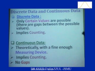 Slide 35
DR SYED TAFAZZUL -JSMUDR ATHAR KHAN - LCMD
 