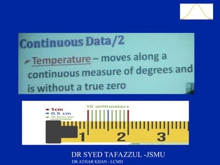 Slide 40
DR SYED TAFAZZUL -JSMU
DR ATHAR KHAN - LCMD
 