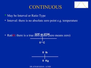 Slide 41
 May be Interval or Ratio Type
• Interval: there is no absolute zero point e.g. temperature
• RatiO: there is a true zero point (zero means zero)
CONTINUOUS
0 Kg
320
F or 273K
0 0
C
0 lb
DR ATHAR KHAN - LCMD
 