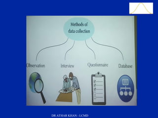 Slide 50
DR ATHAR KHAN - LCMD
 