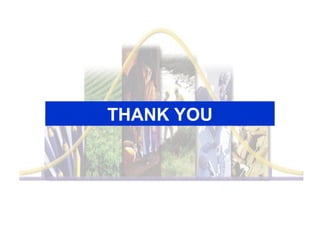 Slide 52
THANK YOU
DR ATHAR KHAN - LCMD
 