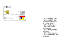 (1) is the bank logo.
(2) is the EMV chip
(commonly referred to
as 'Chip And Pin')
(3) is the Hologram
(4) is the 16 Digit
card number
(5) is the logo of the
card type
(6) is the expiry date
(7) is the name of the
cardholder

 