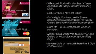 • VISA card Starts with Number “4” also
called as MII (Major Industry Identifier)
Digit .
• Last Number is “CHECK DIGIT” .
• First 6 digits Numbers are IIN (Issuer
Identification Number) Digit, Previously
Called Bank Identification Number (BIN).
• From 7th – 15th Numbers are Account
Number .
• Master Card Starts With Number “5” also
Called as MII(Major Industry Identifier)
Digit .
• Reverse Side of the card there is a 3 Digit
CVV Number

 