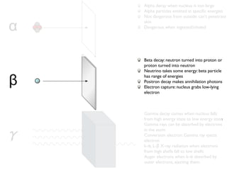 Alpha decay when nucleus is too large
Alpha particles emitted at speciﬁc energies
Not dangerous from outside: can’t penetrate
skin
Dangerous when ingested/inhaled




Beta decay: neutron turned into proton or
proton turned into neutron
Neutrino takes some energy: beta particle
has range of energies
Positron decay makes annihilation photons
Electron capture: nucleus grabs low-lying
electron



Gamma decay comes when nucleus falls
from high energy state to low energy state
Gamma rays can be absorbed by electrons
in the atom
Conversion electron: Gamma ray ejects
electron
k-α, L-β X-ray radiation when electrons
from high shells fall to low shells
Auger electrons when k-α absorbed by
outer electrons, ejecting them.
 