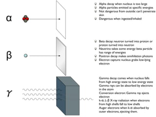 Alpha decay when nucleus is too large
Alpha particles emitted at speciﬁc energies
Not dangerous from outside: can’t penetrate
skin
Dangerous when ingested/inhaled




Beta decay: neutron turned into proton or
proton turned into neutron
Neutrino takes some energy: beta particle
has range of energies
Positron decay makes annihilation photons
Electron capture: nucleus grabs low-lying
electron



Gamma decay comes when nucleus falls
from high energy state to low energy state
Gamma rays can be absorbed by electrons
in the atom
Conversion electron: Gamma ray ejects
electron
k-α, L-β X-ray radiation when electrons
from high shells fall to low shells
Auger electrons when k-α absorbed by
outer electrons, ejecting them.
 