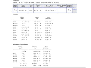 Dataset #2:

Authors: J. K. TULI, G. REED, B. SINGH           Citation: Nuclear Data Sheets 93, 1 (2001)

Parent           Parent           Parent          Parent                                  GS-GS Q-value Daughter
                                                                    Decay Mode
Nucleus          E(level)           J"             T 1/2                                      (keV)     Nucleus
                                                                                                                    Decay
                                                                                                                   Scheme
  99                                                                                                      99
     Tc      14 2 . 6 8 3 2 1 1   1/2-        6.015 h 9          I T : 9 9 . 9 9 63 6 %                      Tc
  43                                                                                                      43


Electrons:

                Energy                         Intensity             Dose
                 (keV)                            (%)             ( MeV/Bq-s )


CE M                  1.6286 11               74.595 %           0.0012149
Auger L               2.17                    10.32 % 6          2 . 2 4 0 E - 4 14
Auger K             15.5                        2.05 % 4         3.17E-4 6
CE K              119.4670 12                   8.84 %           0.01056
CE K              121.59 3                      0.55 % 5         6.7E-4 6
CE L              137.4685 11                   1.07 %           0.00147
CE L              139.59 3                      0.172 % 16       2.40E-4 23
CE M              139.9670 14                   0.194 %          2.72E-4
CE NP             140.4430 22                   0.0374 %         5.25310E-5
CE M              142.09 3                      0.034 % 3        4.8E-5 5
CE NP             142.56 3                      0.0066 % 6       9.4E-6 9



Gamma and X-ray radiation:

             Energy                        Intensity             Dose
              (keV)                           (%)             ( MeV/Bq-s )


                   2.1726 4                6.201E-9 %          1.347E-13
XR l               2.42                    0.447 % 11          1.08E-5 3
X R k #2          18.251                   2.14 % 6            3.91E-4 11
X R k #1          18.367                   4.07 % 12           7.47E-4 21
X R k !3          20.599                   0.330 % 10          6.79E-5 20
X R k !1          20.619                   0.639 % 18          1.32E-4 4
X R k !2          21.005                   0.145 % 4           3.04E-5 8
                140.511 1                89.06 %               0.1251
                142.63 3                   0.0187 % 18         2.7E-5 3
 