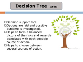 Decision Tree            What?




Decision support tool.
Options are laid and possible
 outcome is investigated.
Helps to form a balanced
 picture of the risks and rewards
 associated with each possible
 course of action.
Helps to choose between
 several courses of action.
 
