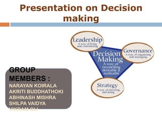 Presentation on Decision
           making




GROUP
MEMBERS :
NARAYAN KOIRALA
AKRITI BUDDHATHOKI
ABHINASH MISHRA
SHILPA VAIDYA
VIKRAM OLI
 