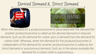 Types Of Demand.pptx