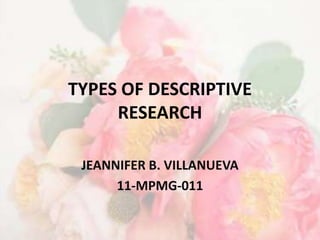 TYPES OF DESCRIPTIVE
     RESEARCH

 JEANNIFER B. VILLANUEVA
      11-MPMG-011
 
