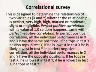 Correlational survey
This is designed to determine the relationship of
  two variables (X and Y) whether the relationship
...