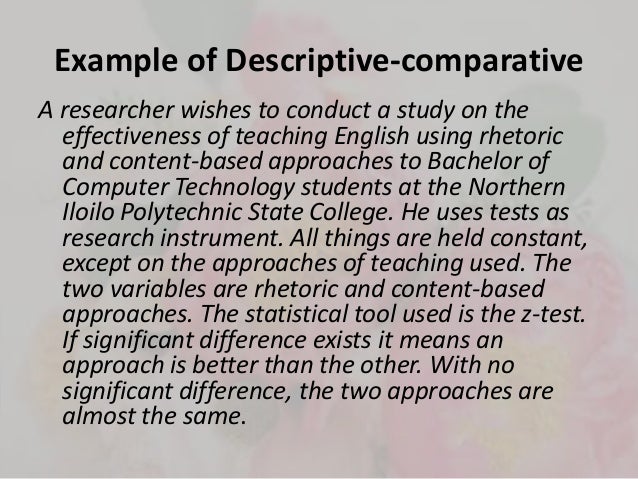 Types of descriptive research