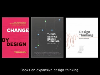 Books on expansive design thinking
 