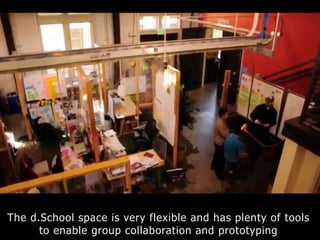 The d.School space is very flexible and has plenty of tools
to enable group collaboration and prototyping
 