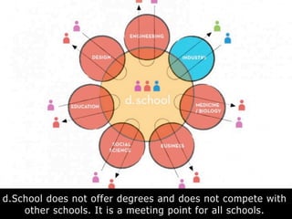 d.School does not offer degrees and does not compete with
other schools. It is a meeting point for all schools.
 