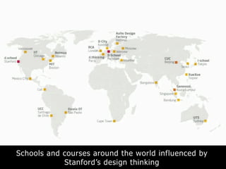 Schools and courses around the world influenced by
Stanford’s design thinking
 