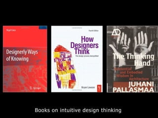 Books on intuitive design thinking
 