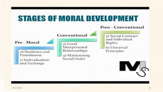 types of development like social, emotional, cognitive, moral ...