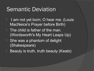 Types of deviation | PPT
