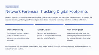 Comprehensive Overview of Digital Forensics: Techniques and Future ...