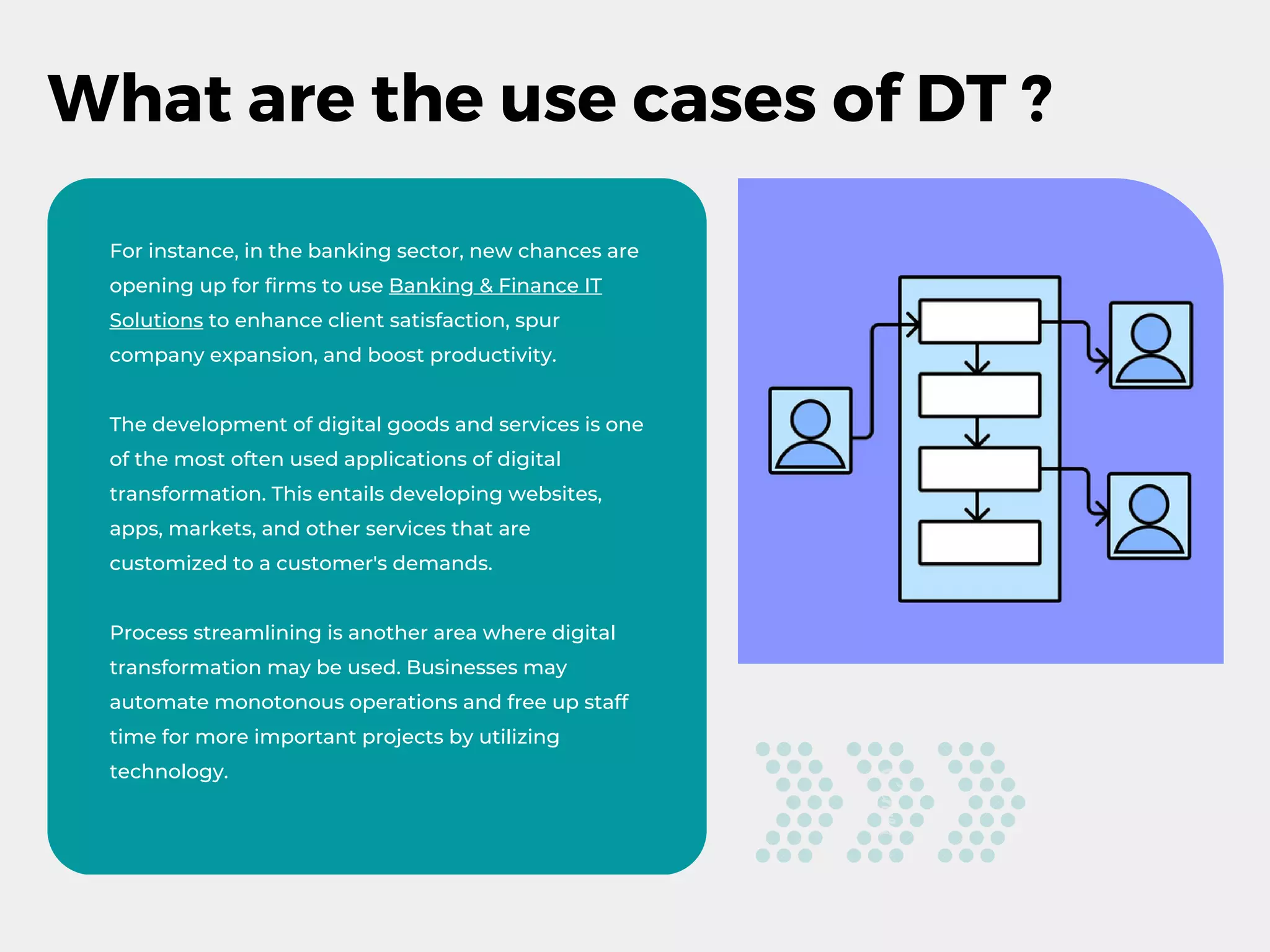 What are the use cases of DT ?
For instance, in the banking sector, new chances are
opening up for firms to use Banking & Finance IT
Solutions to enhance client satisfaction, spur
company expansion, and boost productivity.
The development of digital goods and services is one
of the most often used applications of digital
transformation. This entails developing websites,
apps, markets, and other services that are
customized to a customer's demands.
Process streamlining is another area where digital
transformation may be used. Businesses may
automate monotonous operations and free up staff
time for more important projects by utilizing
technology.
 